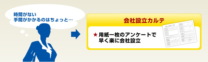 早く楽に会社設立