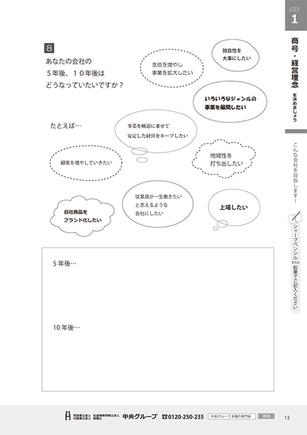 105628 コメント欄参照　未来設計図 私の頭の中を可視化した設計図を作って、見て、着て、食べる。｜尾崎えり子